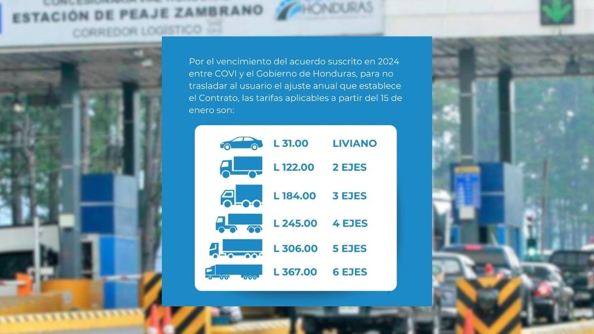Tabla oficial de tarifas del peaje en la carretera CA-5 de Honduras